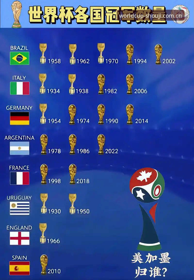 手机买世界杯球赛合法吗 手机买世界杯球赛合法吗?2025官方渠道与技术评测详解