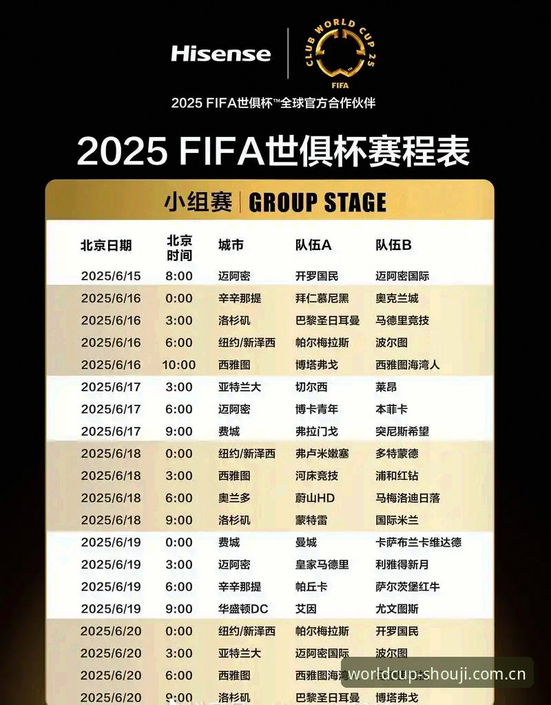 手机买世界杯球赛合法吗 手机买世界杯球赛合法吗?2025官方渠道与技术评测详解